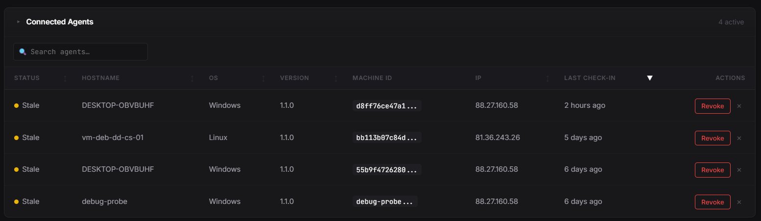 DarkGuard connected agents list with hostname, OS, version, machine ID, IP and revoke actions.