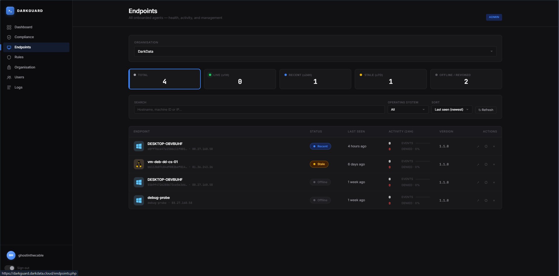 DarkGuard endpoints view listing connected agents with status, activity and version.